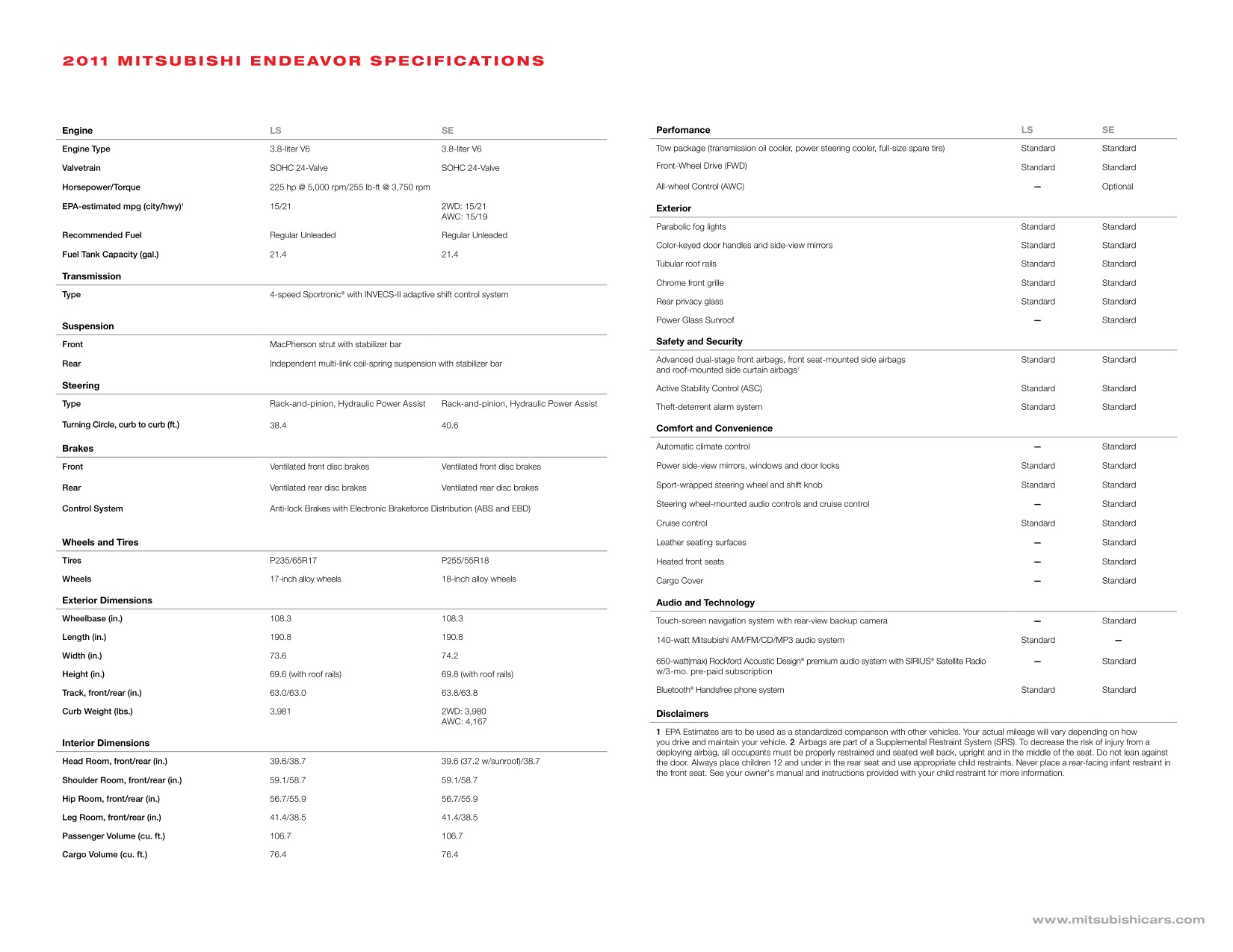 2011 Mitsubishi Endeavour Brochure Page 2
